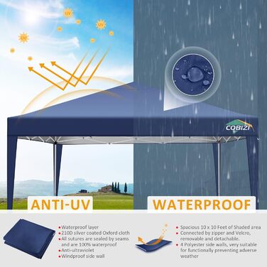 COBIZI Pop-up Pavilion 3x3, Folding Pavilion 3x3 Waterproof, Stable, Winterproof |8x Pegs|4x Wind Rope|UV Protection 50+|High-Density Tarpaulin| Pavilion Folding 3x3m Party Tent Folding Pavilion 3x3 Garden Pavilion (Navy Blue, 3x3m with 4 Side Walls)