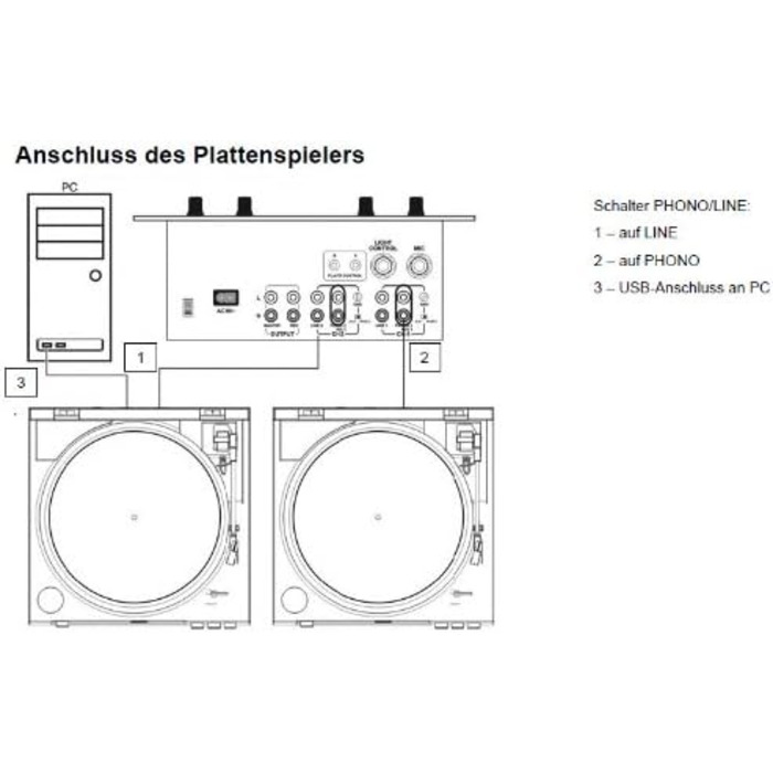 Програвач вінілу Dual DT 210-1 USB: 2 швидкості, магнітний звукознімач, ремінний привід, USB для оцифрування, чорний