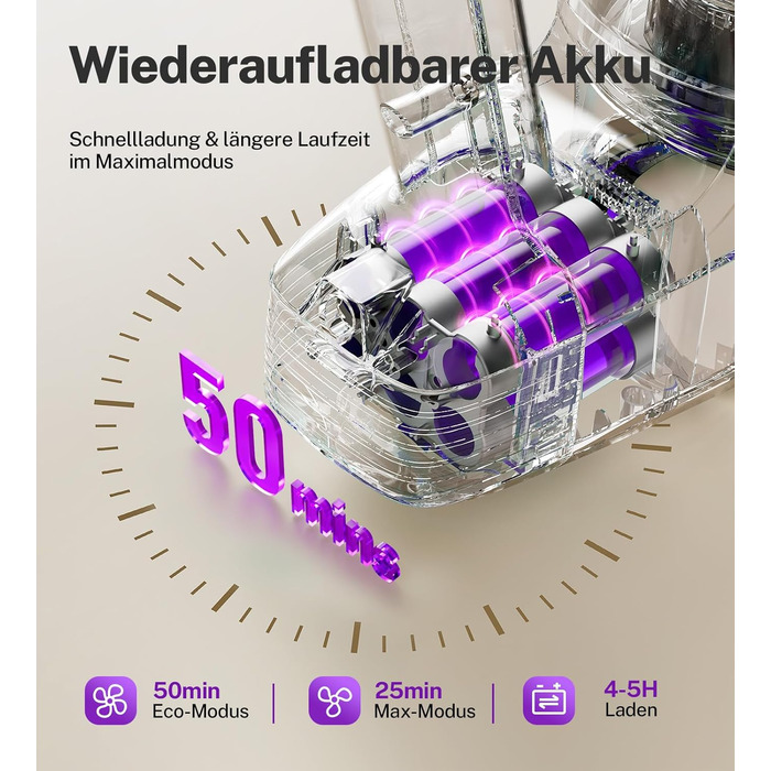 Бездротовий акумуляторний пилосос з потужністю 25000Pa, 175W, час роботи 50 хвилин. З антизаплутувальною насадкою та самостійне зберігання. Легкий ручний пилосос для твердих підлог, килимів, шерсті тварин. Колір: Taro-violett