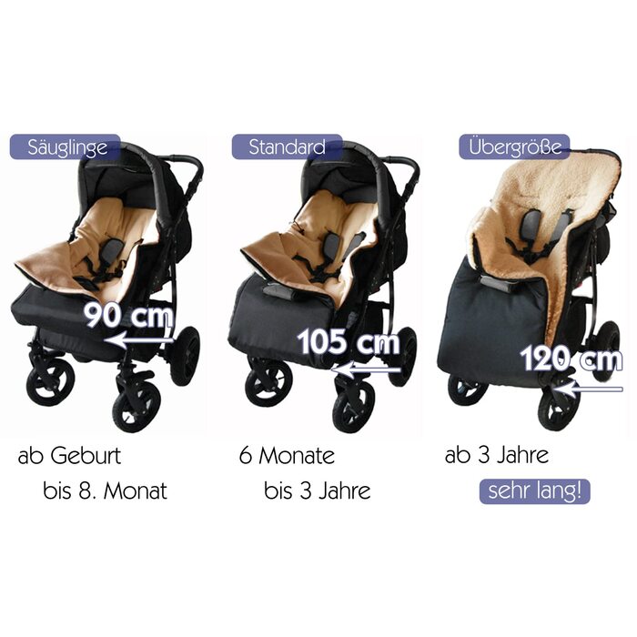 Термочохол Baby-Joy KAI XL 105 см, овеча вовна/поліестер, для коляски та санок, чорний, легкий догляд, утеплений