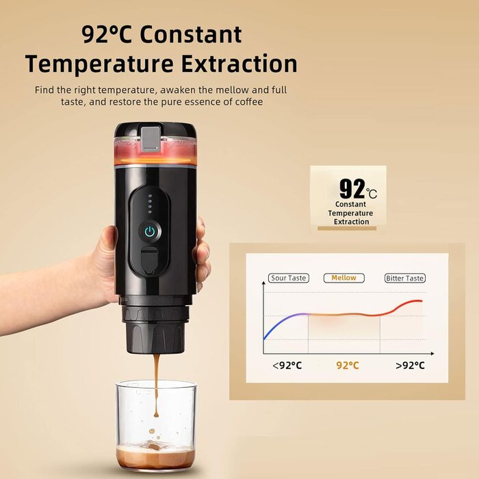 Портативна еспресо-машина 18 Бар, 12V, електрична кавоварка для авто, сумісна з меленою кавою та капсулами Nespresso, самонагрів через USB, для офісу, подорожей, кемпінгу