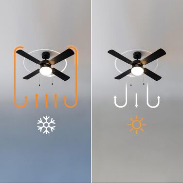 Стеляний вентилятор Cecotec EnergySilence Aero 450 IronBlack з підсвічуванням, 50W, діаметр 106 см, 3 швидкості, 4 лопаті, зимово-літній режим