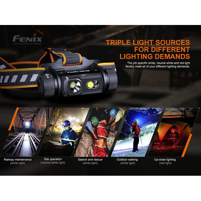 FENIX Hm70r Rechargeable 21700 Powered Headlamp with Neutral White and Red LEDs