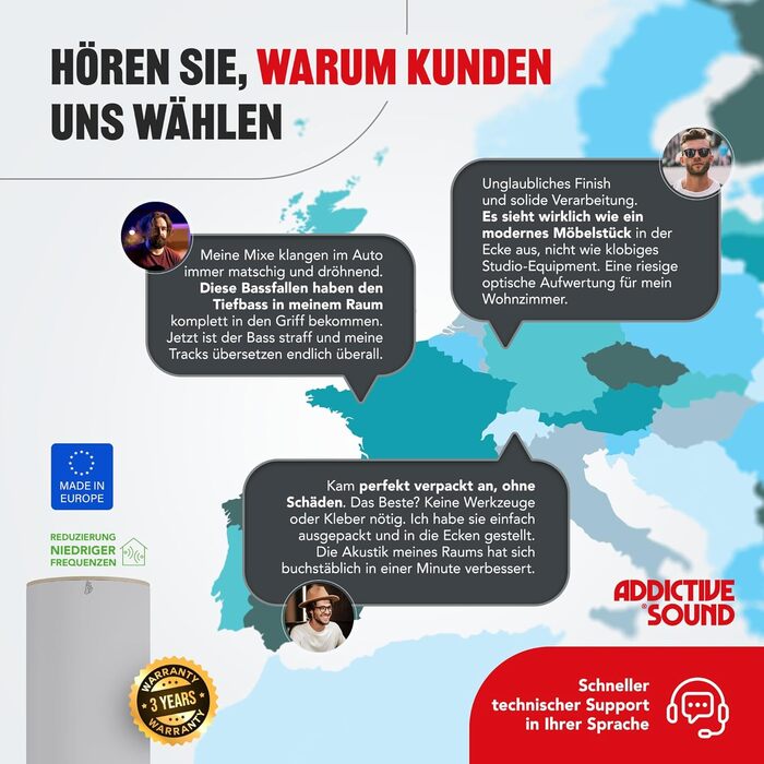 Бас-пастка Addictive Sound Bassfalle Rund Standard для студії, акустична панель зі спеціалізованої вовни (80-210 Гц), Apple, 98 см, Made in EU