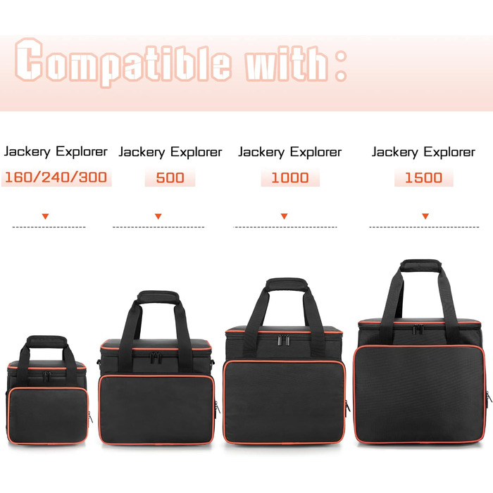 Trunab Generator Bag, Three Sizes, Compatible with Jackery Explorer 160/240/300/500/1000 & ALLPOWERS S300/R600/R700, Carry Case for Portable Power Station with Pockets for Charging Cables and Accessories