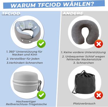Travel Memory Foam Neck Pillow with Storage Box - Orthopedic Support for Airplane, Car, Train - Gray