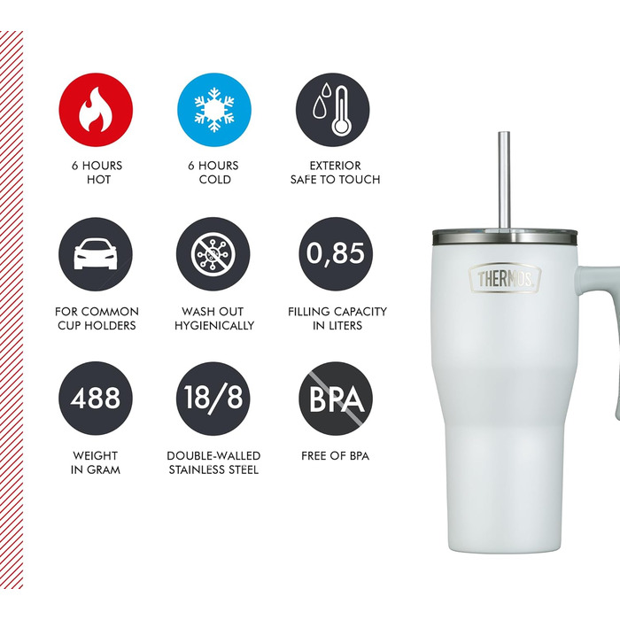 Термос REFRESHING SERIES: ізольований термопоїльник-кружка з трубочкою та ручкою, 0.85л, нержавіюча сталь, подвійні стінки, для дому, офісу та подорожей