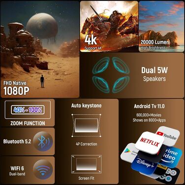 Портативний проєктор Mini Beamer 4K/1080p з Wi-Fi 6 та Bluetooth 5.4. Підтримка Auto Keystone, 200-дюймовий екран, сумісний з ноутбуками, смартфонами та TV (сірий)