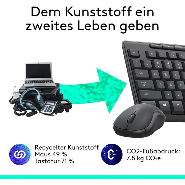 Комплект бездротової клавіатури та миші Logitech MK295 з технологією SilentTouch, QWERTZ, чорний, для комфортної роботи