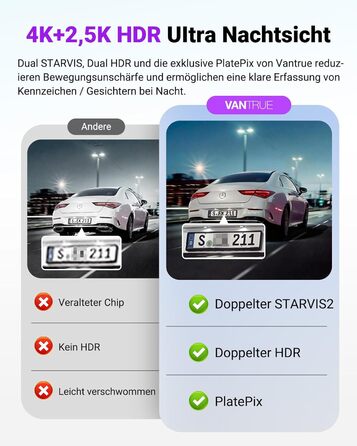 Автомобільний відеореєстратор VANTRUE S1 PRO MAX 4K + 4K Dual Dashcam з нічним баченням STARVIS 2, HDR, GPS, 5.8GHz WLAN, 24Год режим паркування, ADAS, підтримка LTE та карт пам'яті до 1ТБ