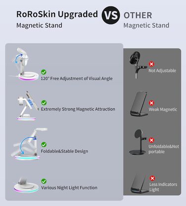 Зарядний пристрій MagSafe 3-в-1 для Apple Watch та iPhone, складний, поворотний з регулюванням світла, бездротовий зарядний станція MagSafe для iPhone 16/15/14, AirPods (без адаптера)