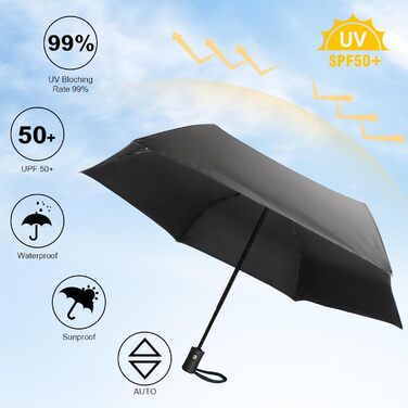Компактний дорожній парасолька Herreicher - автоматичний, ультралегкий, захист від УФ, для чоловіків та жінок, чорний