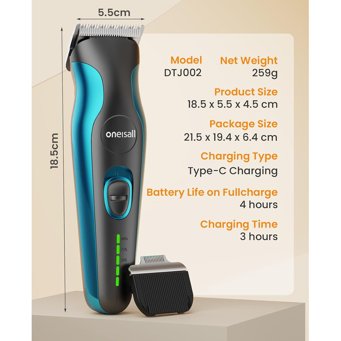 Професійна машинка для стрижки собак та котів Oneisall 2-в-1 з тримером для лап, для довгошерстих та сплутаних порід, потужна машинка для грумінгу