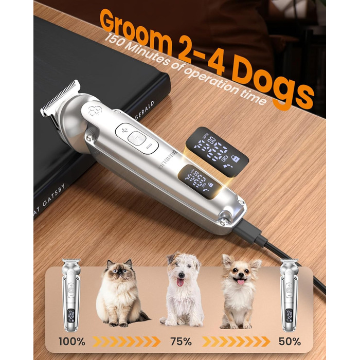 Schermaschine для собак та котів oneisall 4-в-1: стрижка, триммінг, шліфування кігтів. 2000mAh, IPX7, до 7000RPM