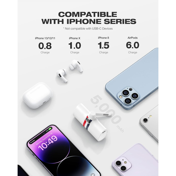 Power Bank VIYISI 5000mAh 20W з бездротовою зарядкою та LED-дисплеєм, сумісний з iPhone 14/12/11/X/8 та ін. (Білий)
