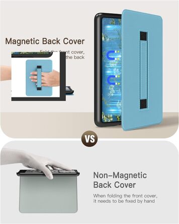 Чохол MoKo для Kindle Paperwhite (12-го покоління, 2024) та Kindle Colorsoft Signature Edition (2024), з петлею для руки, авто-ввімкнення/вимкнення, Agave Grün (aprikose Blume)