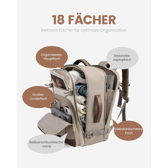 LOVEVOOK Рюкзак ручної поклажі, 40L, для ноутбука 17