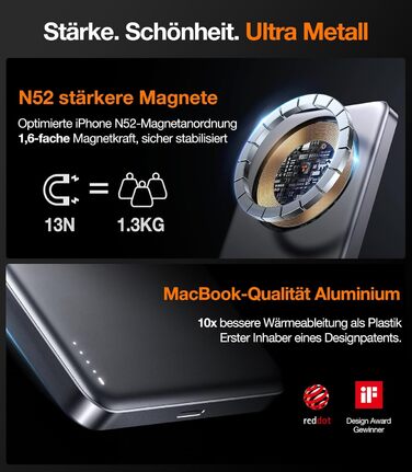 Портативний зарядний пристрій TORRAS MiniMag 10000mAh з MagSafe для iPhone 17 Pro Max, AirPods, iPhone Air 12-16, швидка зарядка, бездротовий, USB-C, сірий титан, 10000 mAh