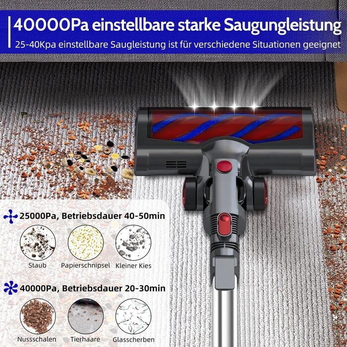 Бездротовий пилосос Authmic 40000Pa з акумулятором, час роботи до 50 хв, об'єм контейнера 1.6 л, HEPA фільтр x4, для килимів, твердих підлог та шерсті тварин