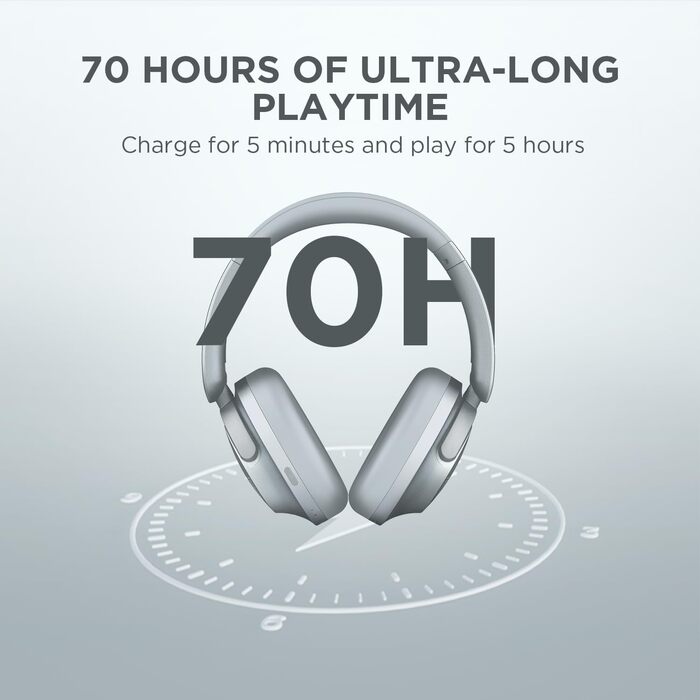 1MORE SonoFlow: Бездротові навушники з активним шумозаглушенням, Bluetooth, LDAC, 70 годин, Over-Ear (Срібні)