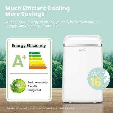 Мобільний кондиціонер Comfee Breezy Cool Pro 2.0, 7000 BTU (2kW), охолодження, вентиляція, осушення, керування через додаток, для приміщень до 68 м³