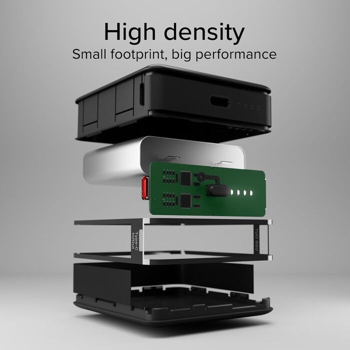 Power Bank SBS Slim 20000 mAh 100W з LCD-дисплеєм: зарядка для Apple, Samsung, MacBook, iPad, ноутбука, планшета, смартфона