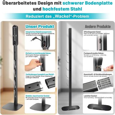 Підставка для пилососа Dyson Gen5 V15 V12 V11 V10 V8 V7 V6 - без свердління, для зберігання та зарядки, аксесуари