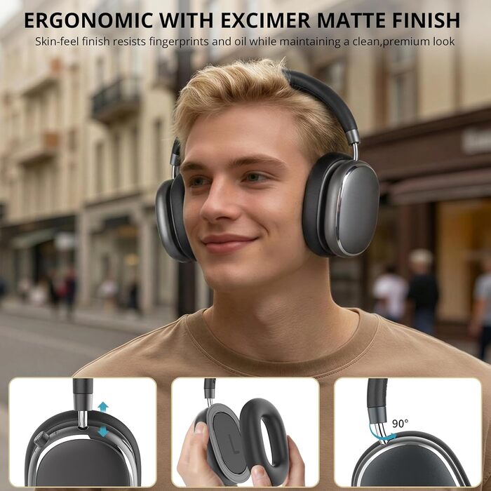 Навушники бездротові Bluetooth 6.0 NC95 з активним шумозаглушенням, регульованим колесом, 120+ годин роботи, персоналізація EQ через додаток, сірий