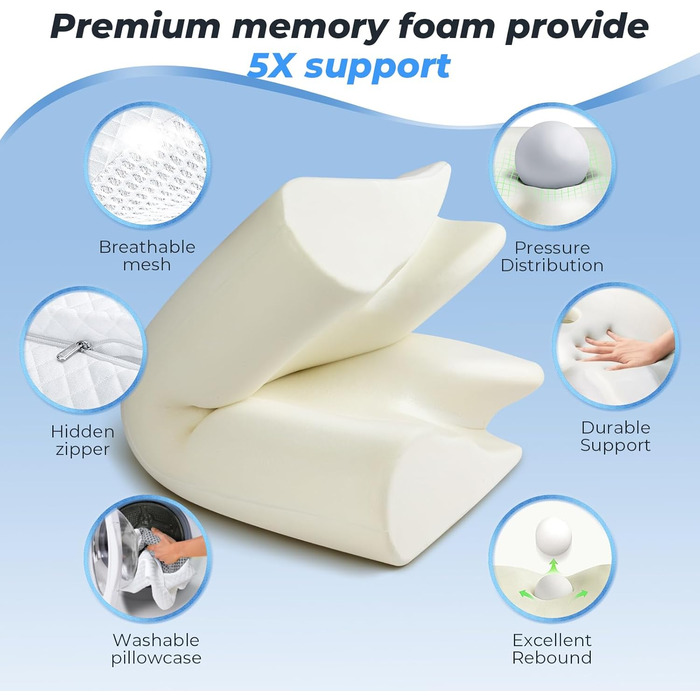 Подушка для шиї Saheyer з піною з пам'яті, 2 в 1: підтримка шиї, подушка для голови, для сну на боці, на животі та на спині, знімний та дихаючий чохол, 59 * 43 * 12/15 см, сірий та білий