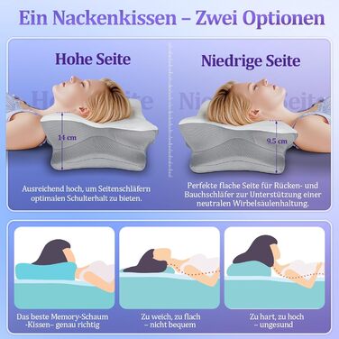 Подушка для шиї з Memory Foam - Ортопедична подушка для сну, бічних, спинних та тих, хто спить на животі. Підтримка шиї.