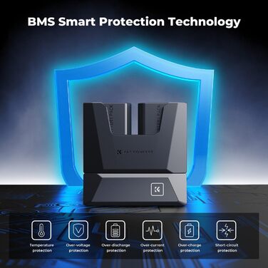 Акумулятор K&F CONCEPT NP-FZ100 2600mAh з зарядним пристроєм для Sony Alpha A7 III A9, 18W PD/QC