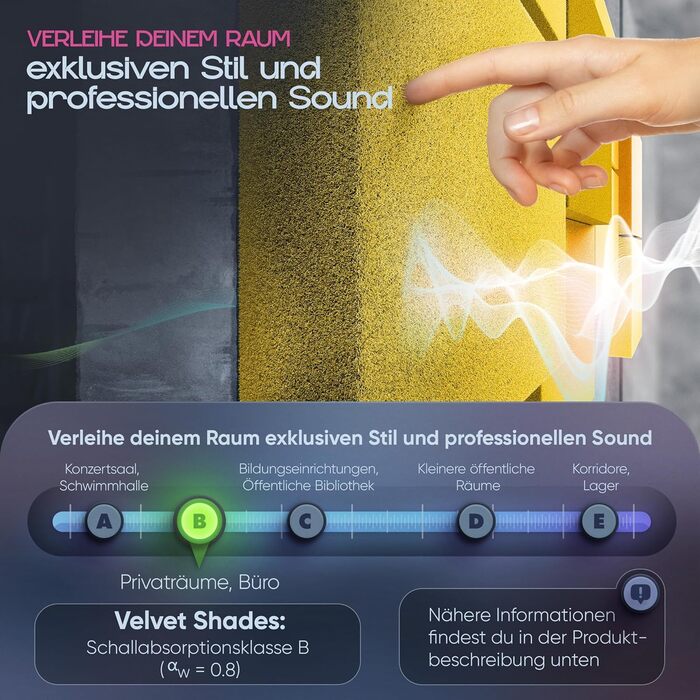 Акустичні панелі для поглинання шуму Sunny Shades, набір 8 шт, квадратні 3D панелі для стін, виготовлено в ЄС