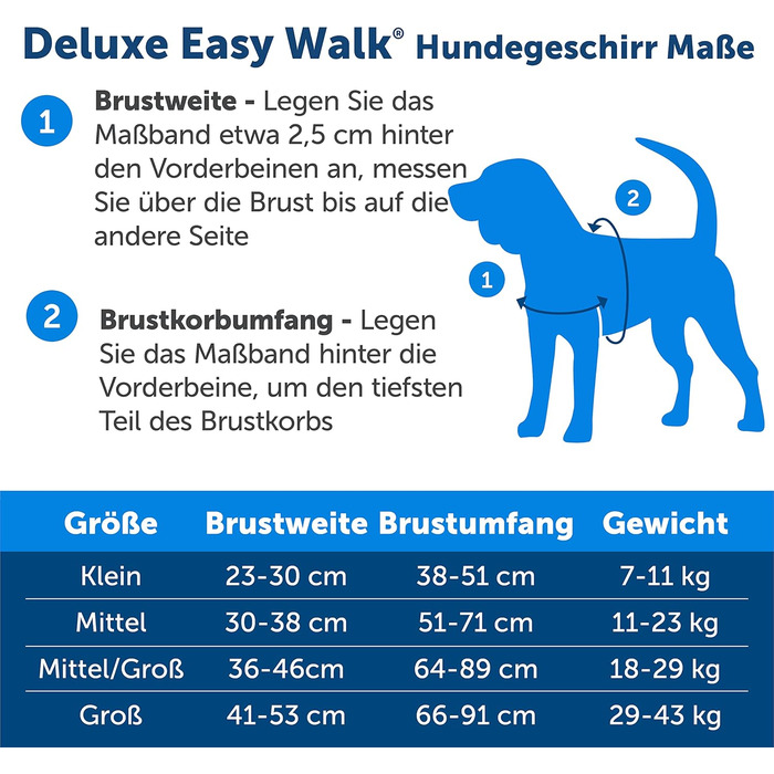 Нашийник для собак PetSafe Easy Walk Deluxe, без обмеження тяги, середній/великий, океаново-блакитний/чорний, з повідком 1.8 м