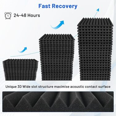 Акустичний поролон для звукоізоляції 30x30x2.5 см, шумопоглинаючі панелі з самоклейкою для студії та домашнього кінотеатру, набір 24 шт