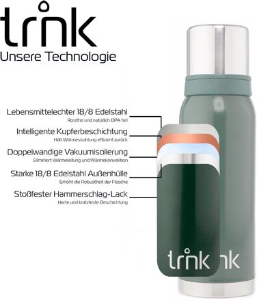 Термос Outdoor Arktis 2 - 1200 мл, нержавіюча сталь, BPA-free, 32 год, 2 стаканчики, для активного відпочинку, зелений