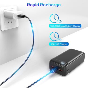 Power Bank 50000mAh з USB-C: Швидка зарядка, велика ємність, сумісний з iPhone, Samsung