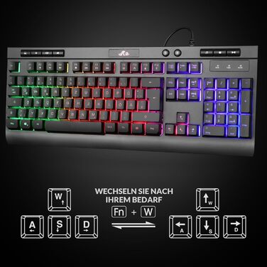 Геймінговий комплект клавіатури та миші Rii RK900: ергономічний дизайн, QWERTZ-клавіатура, сумісність з PC, Laptop, Xbox, PS4, PS5