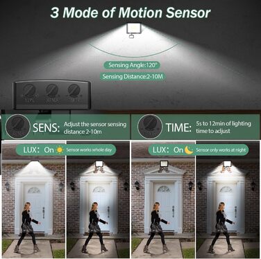 2 x LED Floodlights with Motion Sensor Outdoor 50W, 5000LM LED Floodlights with Motion Sensor Outdoor, 6500K Outdoor Lamp Outdoor Spotlight, IP67 Waterproof Spotlights Outdoor for Warehouse, Garden, Garage