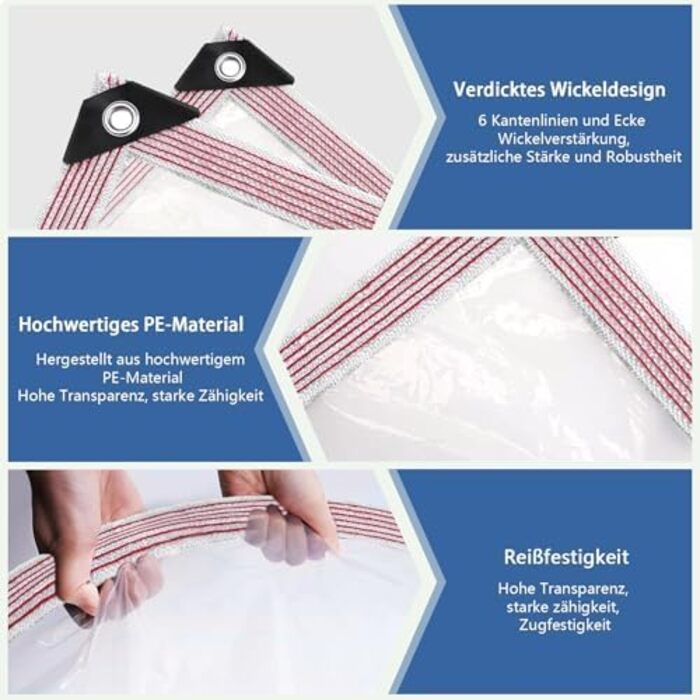 Waterproof Tarp with Grommets - Transparent Sheet, Clear Tarp for Outdoor Use, Plants, Greenhouse, Garden Furniture, Pet Hutch, Roof (3x1m)