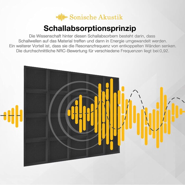 Акустичні панелі Fstop Labs для звукоізоляції, 3D шумопоглинаючий піропористий поролон (гриби), 12 шт, 30 x 30 x 5 см, чорний — для студії, офісу та дому