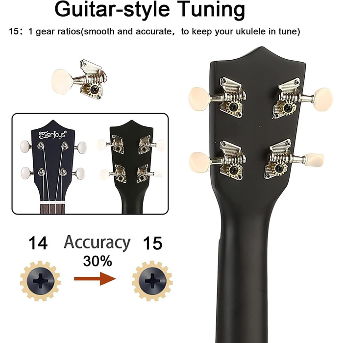 Укулеле Everjoys Sopran для дорослих 21 дюйм, стартовий набір з чохлом, тюнером, зошитом пісень, струнами та медіатором, маленька гавайська гітара, чорний колір