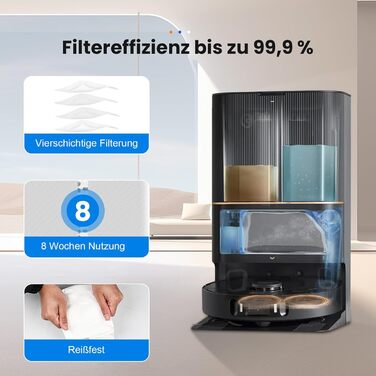 Комплект аксесуарів TriCut для роботів-пилососів Dreame L10s Ultra Gen 3 / L50 Ultra / X40 Ultra / L40 Ultra / X40 Master / Mova P50 Pro Ultra: 6 пилозбірників, 4 бічні щітки, 4 серветки для вологого прибирання, 4 фільтри, 1 основна щітка