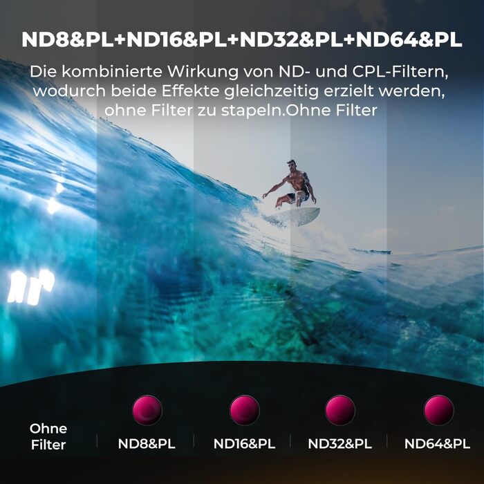 Набір фільтрів K&F Concept ND для DJI Osmo Action 6: ND8, ND16, ND32, ND64 (з поляризацією)