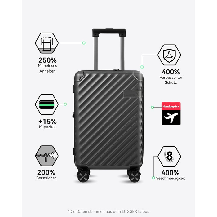 LUGGEX Carry-on Suitcase Hard Shell with Wheels - Expandable to 38L - Robust Polycarbonate for Stress-Free Travel (Black, 55*35*23CM)