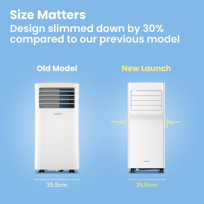 Мобільний кондиціонер Comfee Breezy Cool Pro 2.0, 7000 BTU (2.0kW), охолодження, вентиляція, осушення, керування через додаток, для кімнат до 68м³