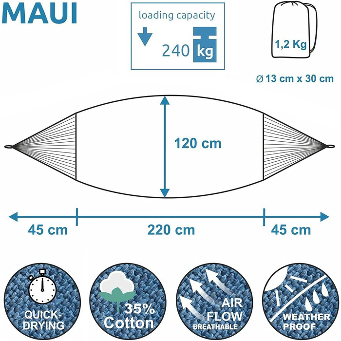 Гамак yourGEAR Maui XL 220x120 см (Зелений/Аква) - Бавовняний, до 240 кг, з сумкою