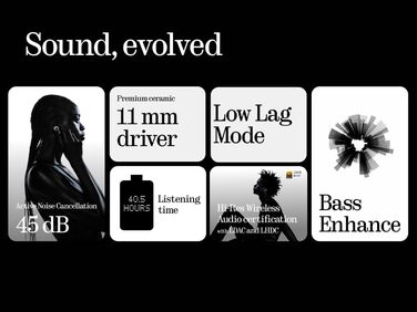 Бездротові навушники Bluetooth з ChatGPT, ANC, покращеним басом та до 42,5 годин відтворення - (Білий, Ear)