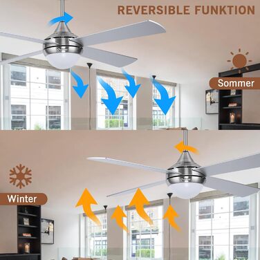 Стеляний вентилятор Ovlaim 122 см з LED-підсвічуванням та дистанційним керуванням, коричнева лампа, 6 швидкостей, DC мотор, тихий, для спальні/тераси (сріблястий)