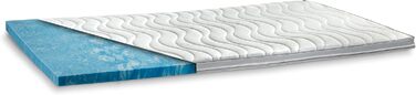 GELAX® | Gel Foam Topper Mattress Pad | 7cm Total Height | Washable Cover with 3D Mesh Climate Band and Border Channels | Density RG 50 | 90 x 200 cm