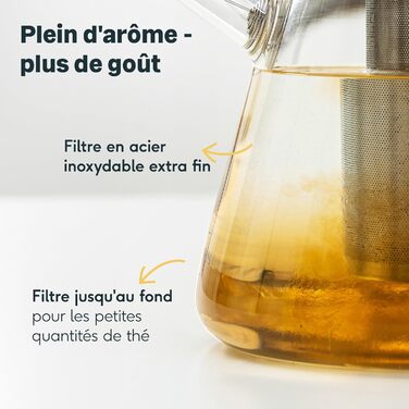 Скляний чайник для чаю SILBERTHAL з підставкою-підігрівачем та ситечком, 1.5 л